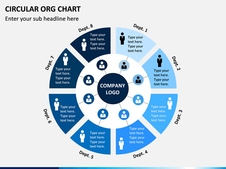 lucidchart circular organizational chart template