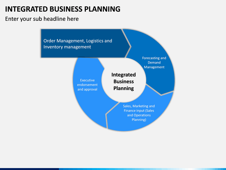 integrated business planning platform