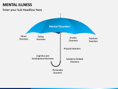 Mental illness PPT Slide 11