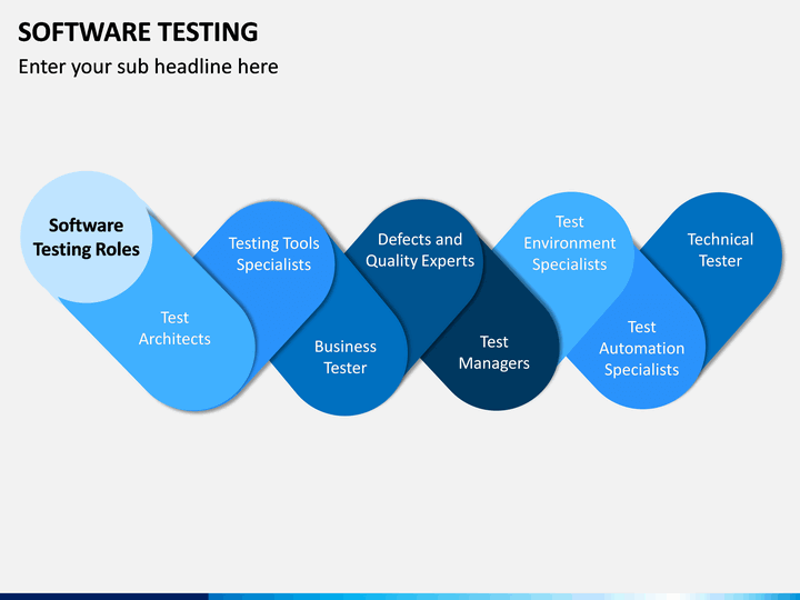 Software Testing PowerPoint And Google Slides Template - PPT Slides