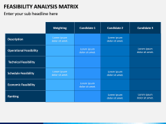 Feasibility Analysis Matrix PPT Slide 13
