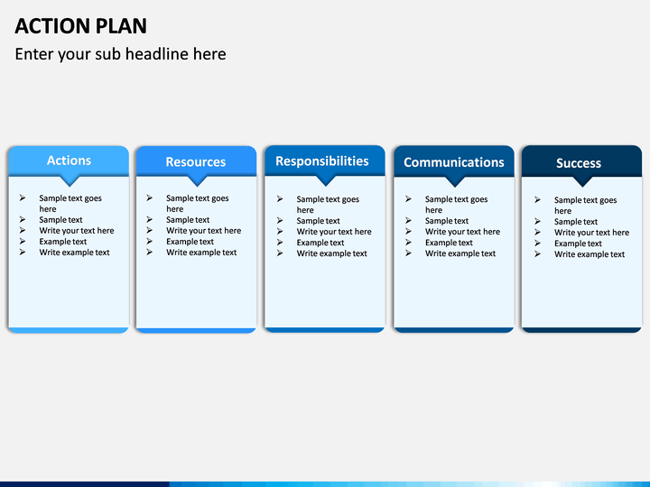 action plan presentation ideas