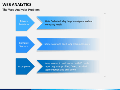 Web Analytics PPT Slide 13