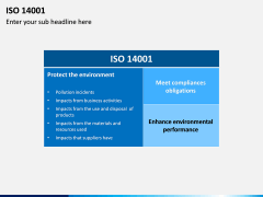ISO 14001 PPT Slide 8