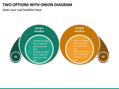 Two options with onion diagram PPT slide 2