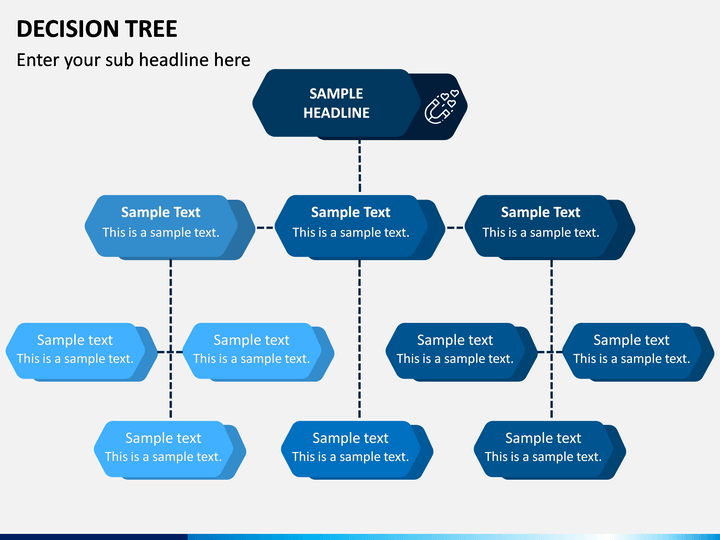 examdiff pro in decision tree