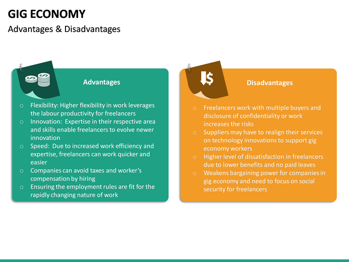 Gig Economy Powerpoint Template 