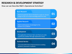 R&D Strategy PPT Slide 13