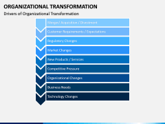 Organizational Transformation PPT Slide 7