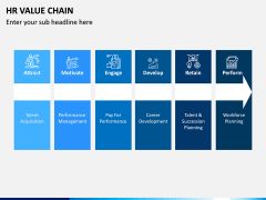 HR Value Chain PPT Slide 3