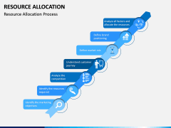 Resource Allocation PPT Slide 5