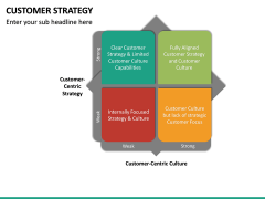 Customer Strategy PowerPoint Template | SketchBubble