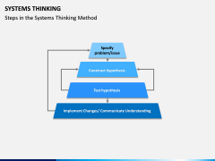 Systems Thinking PPT Slide 10