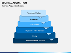 Business Acquisition PPT Slide 3