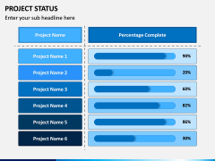 Project Status PPT Slide 10