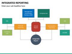 Integrated Reporting PowerPoint Template | SketchBubble