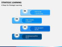 Strategic Learning PPT Slide 3