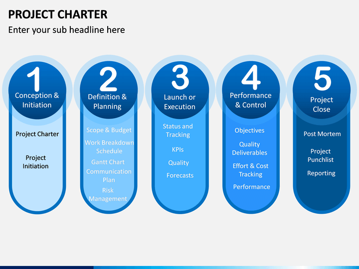 Project Charter Ppt Template