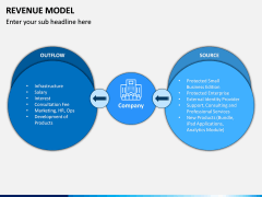 Revenue Model PPT Slide 17