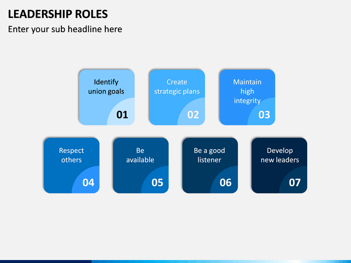 presentation for leadership role