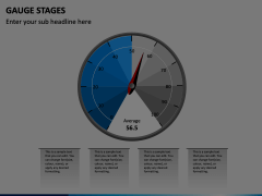 Gauge Stages Animated Presentation - SketchBubble