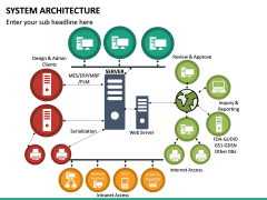 System Architecture PowerPoint Template | SketchBubble