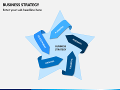 Business strategy PPT slide 2