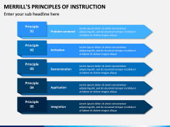 Merill's Principles of Instruction PPT Slide 5