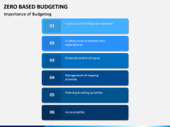 Zero Based Budgeting PPT Slide 5