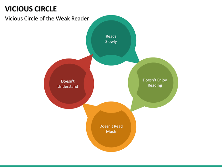 vicious circle mc