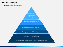 HR Challenges PPT Slide 6