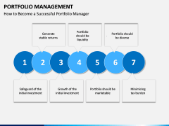 Portfolio Management PPT Slide 13