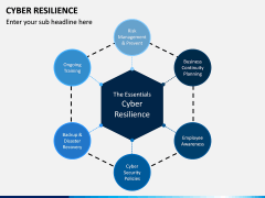 Cyber Resilience PPT Slide 1