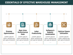 Warehouse Management PPT Slide 9