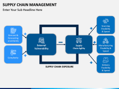Supply Chain Management PPT Slide 11