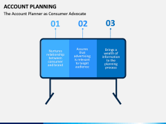 Account Planning PPT Slide 6