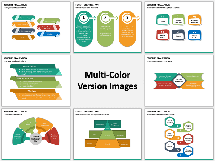 Benefits Realization PowerPoint and Google Slides Template - PPT Slides