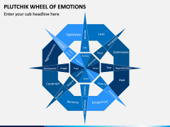 Plutchik Wheel of Emotions PPT Slide 3