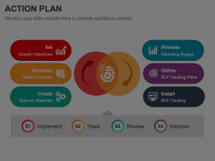 Action Plan Animated Presentation - SketchBubble