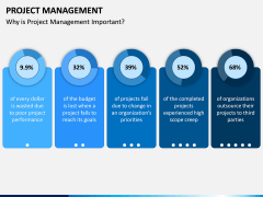 Project Management PPT Slide 5