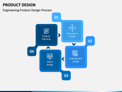 Product Design PPT Slide 6