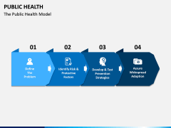 Public Health PPT Slide 4