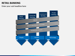 Retail Banking PPT slide 10