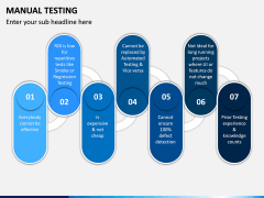 Manual Testing PowerPoint Template | SketchBubble