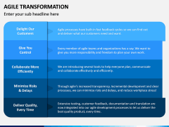 Agile Transformation PowerPoint Template | SketchBubble