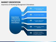 Market Orientation PPT slide 7
