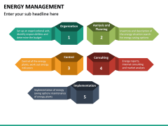 Energy Management PowerPoint Template | SketchBubble