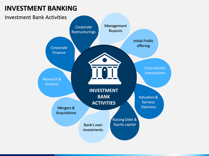what is investment banking presentation