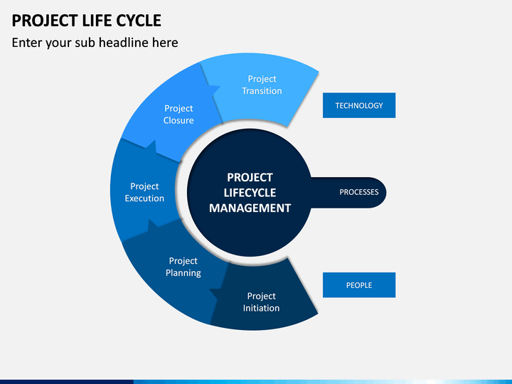 project life cycle diagram template