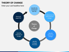 Theory of Change PPT Slide 12